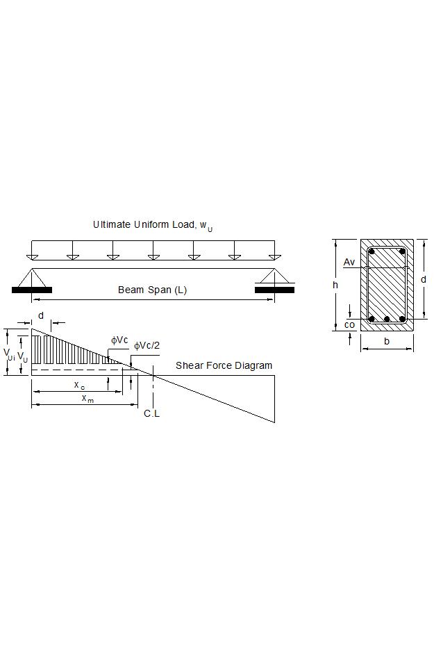 Shear Reinf for Section Subject to Shear & Flexure