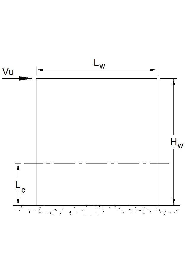 Shear Design of Wall