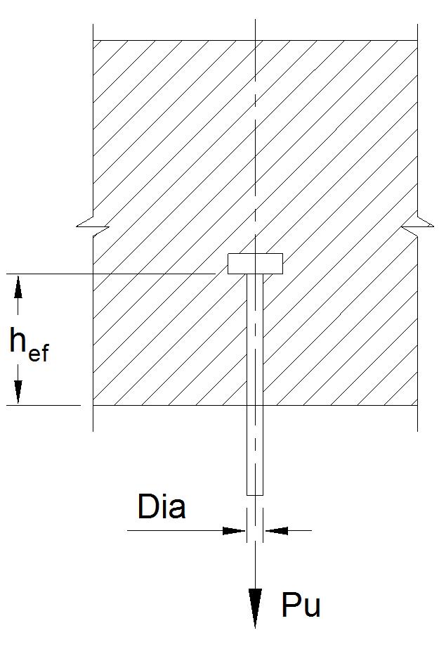 Single Headed Anchor in Tension