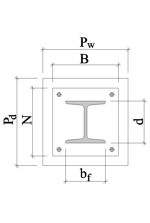 Base Plate Concentric Loading
