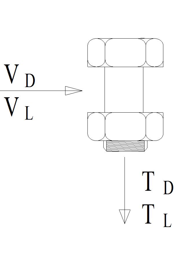 Tension and Shear Bearing-Type