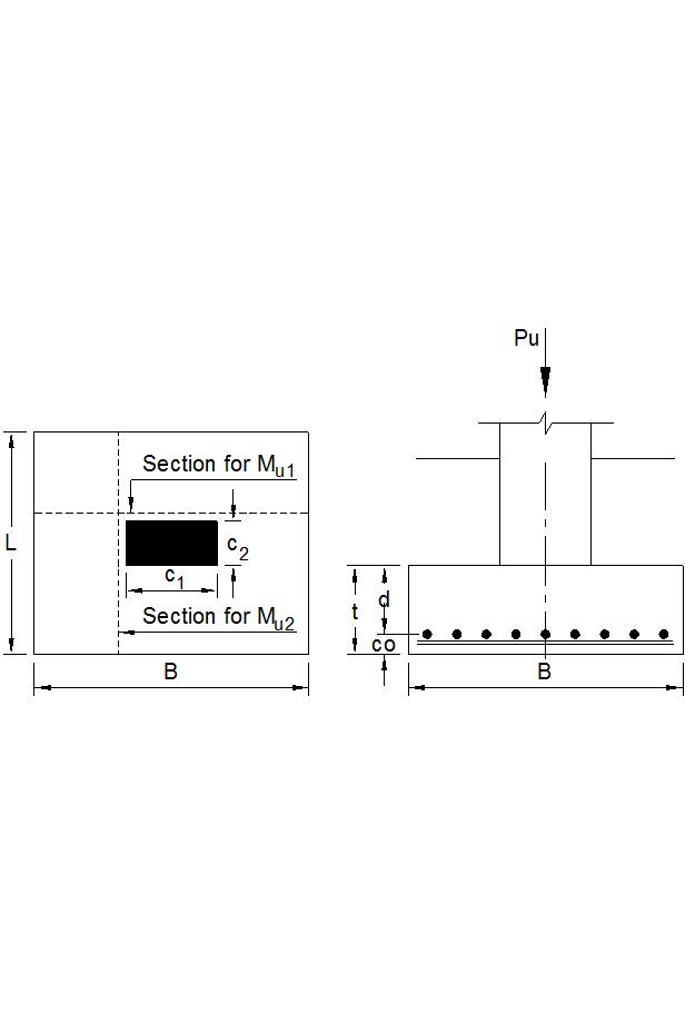 Reinforcement of Shallow Foundation
