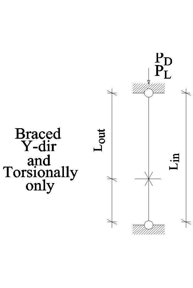 Compression Wt-Shape