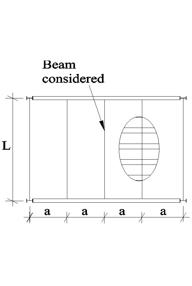 Mx Composite W-Shape