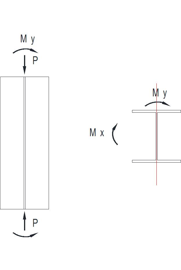 P and M (2nd-Order) W-Shape