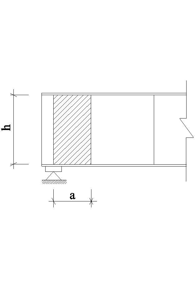 Shear End Panel Stiffened Built-Up