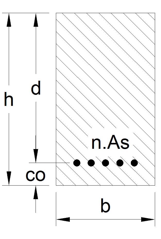 Cracking Moment for Prestresses Sections