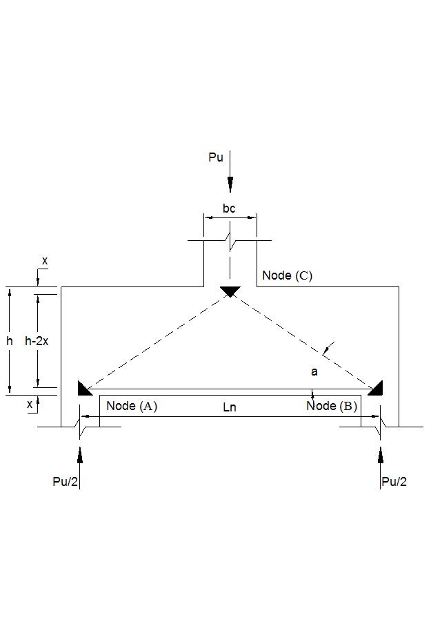 Deep Flexural Member by the Strut-and-Tie Model